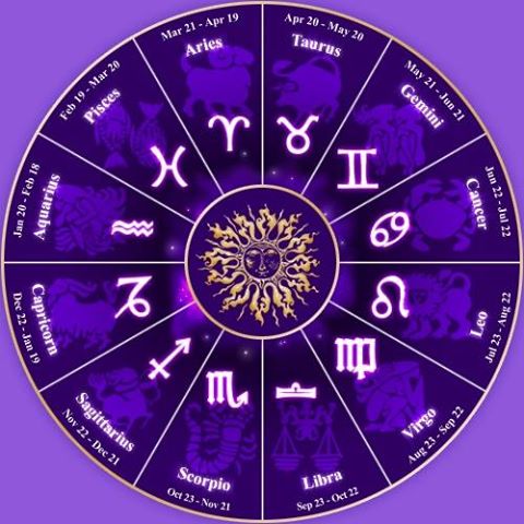 Djevica ljubavni horoskop 2017