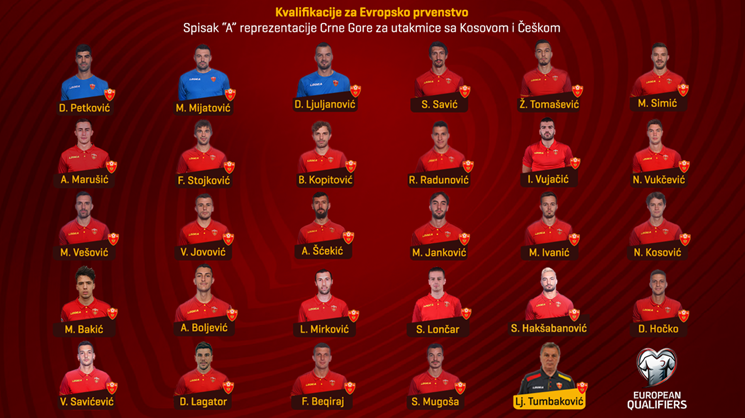 na slici se nalazi tabela sa fudbalerima