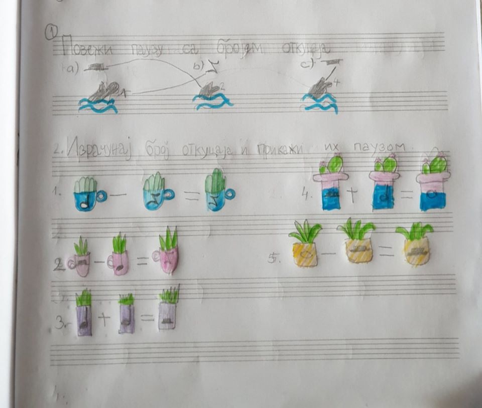 Uz kreativnost rade domaće zadatke
