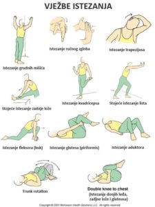 vjezbe istezanja