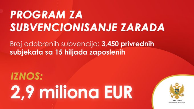 Ministarstvo ekonomije, subvencije, plate