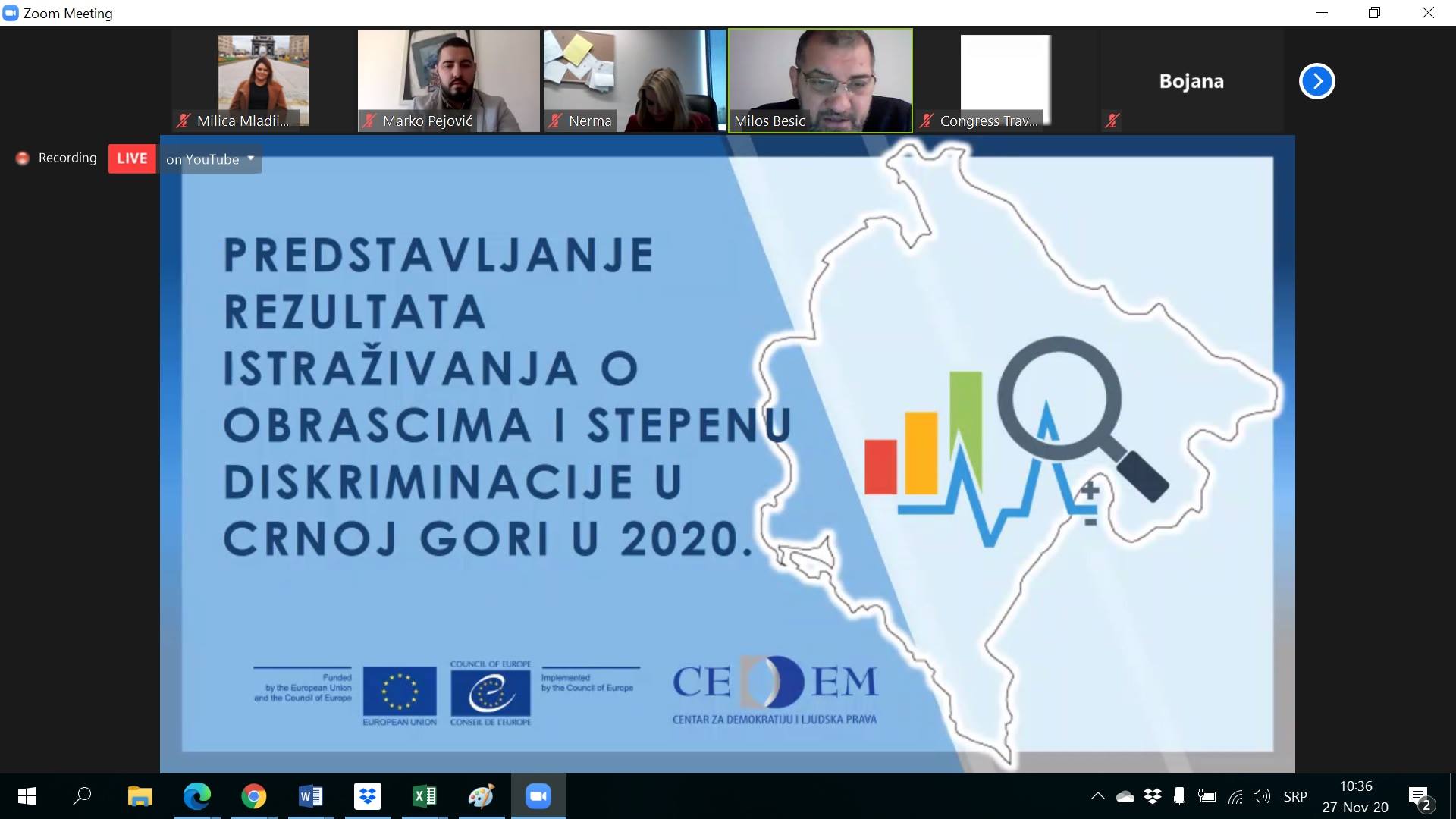 Stepen diskriminacije u Crnoj Gori 2020