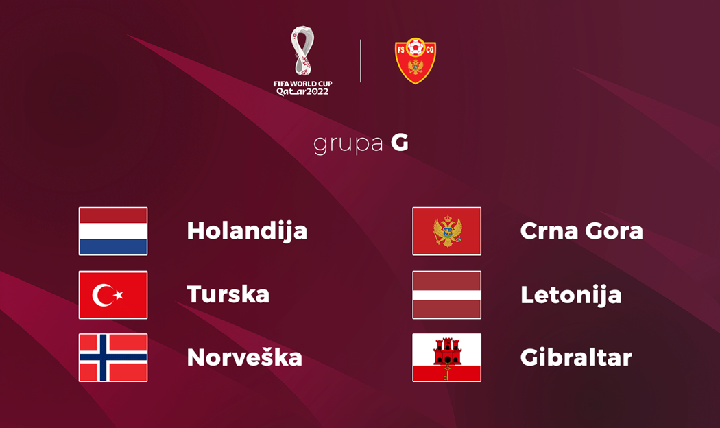 FSCG, grupa, kvalifikacije