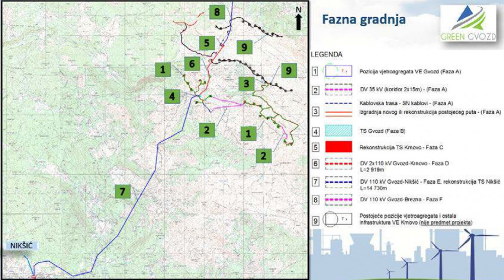 EBRD, VE „Gvozd“, Elektroprivreda Crne Gore,