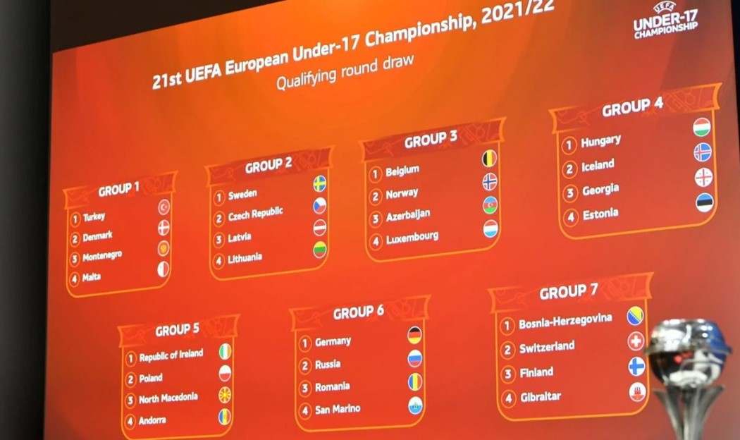 Sokoli igraju sa Turskom, Danskom i Maltom