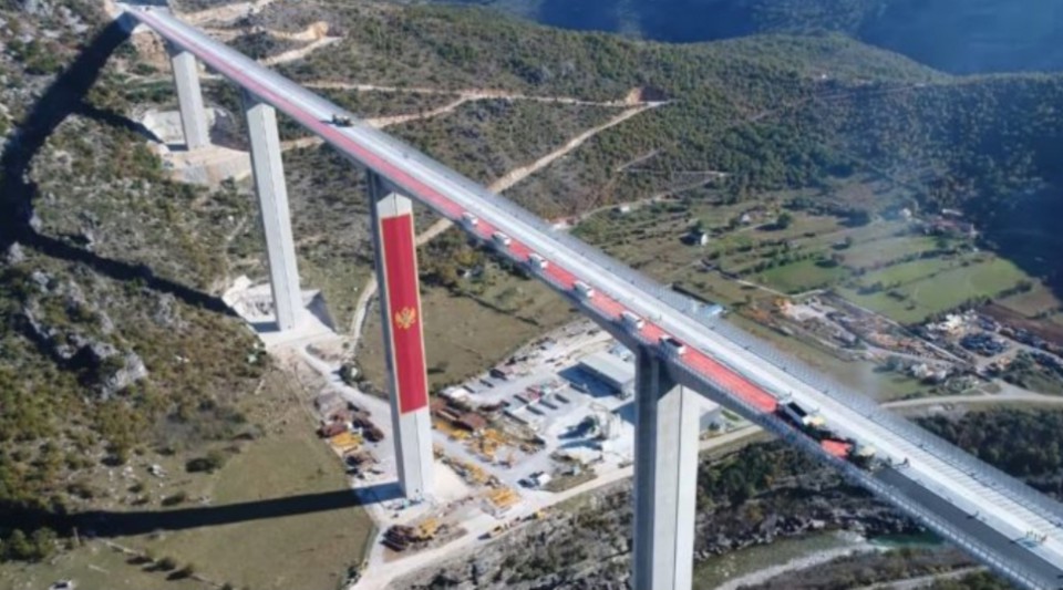 put, pad dolara, kredit