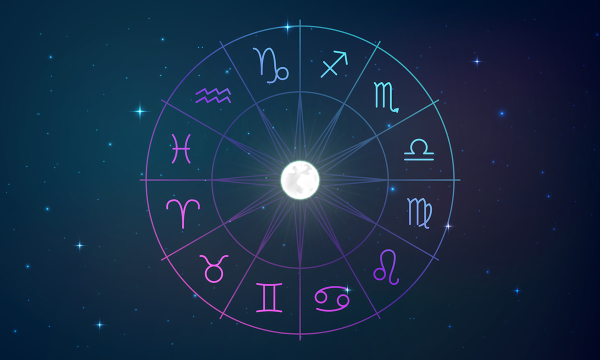 horoskop za 2021