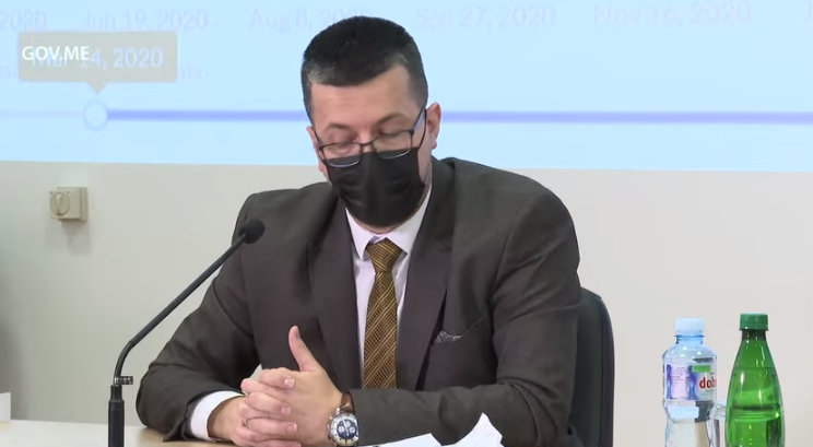 Martin Ćalasan, škole, matura