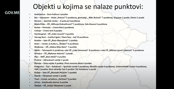 139 punktova , Danilo Jokić, vakcinacija, koronavirus