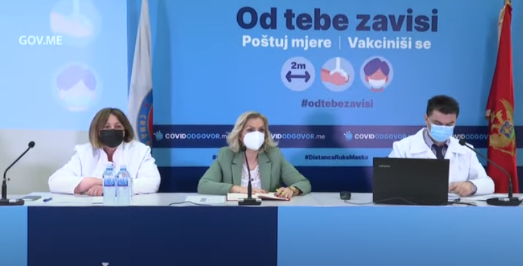 jelena Borovinić bojović, mjere , Crna Gora,