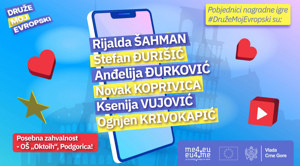 Druže moj Evropski, radovi, nagrade