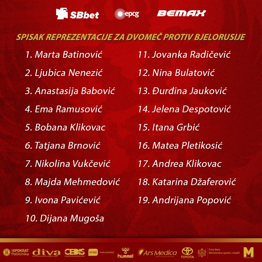 Svjetsko prvenstvo, Minsku, rukomet, Bjelorusije