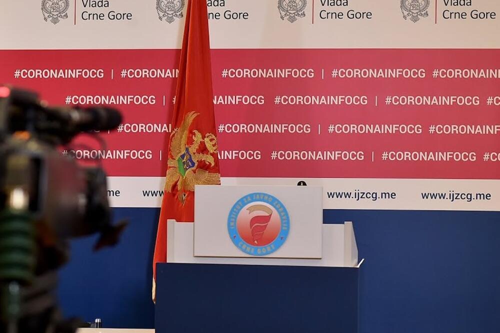 Ministarstvo zdravlja, Klinički centar Crne Gore i Institut za javno zdravlje, mjere