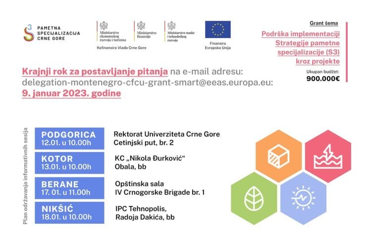 Poziv za informativne sesije