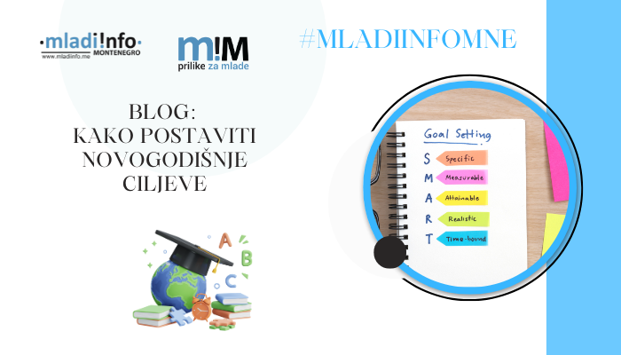 na posteru je napisan naslov bloga i ilustrativna slika