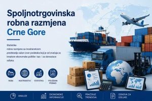 Spoljnotrgovinska razmjena Crne Gore 1,94 milijarde eura