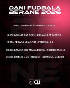 Sportski centar: Objavljeni rezultati utakmica