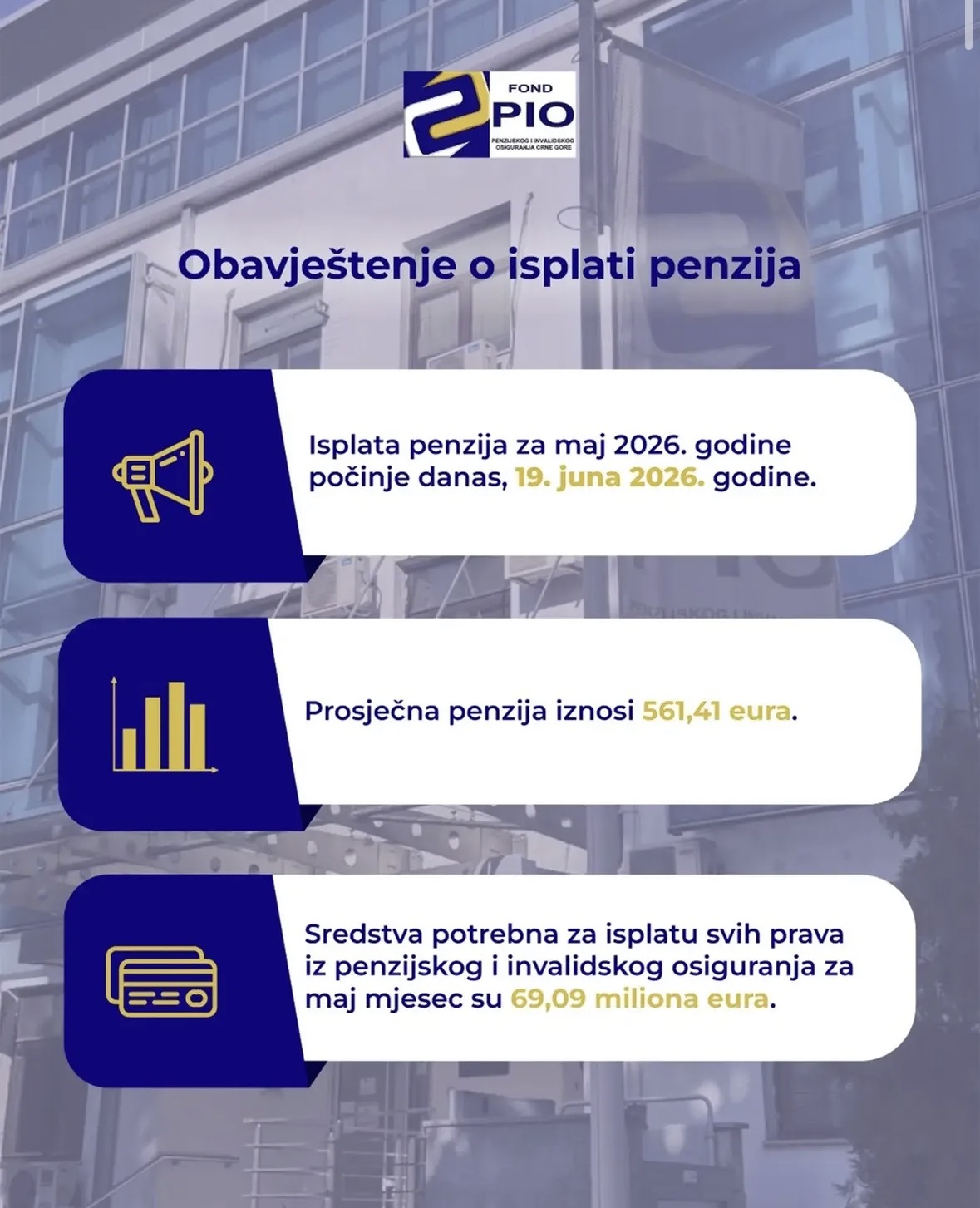 Počela isplata penzija za maj 2026. godine