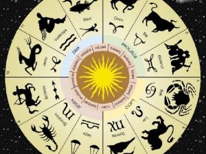 Nedjeljni horoskop od 14. do 20. septembra 2026. godine